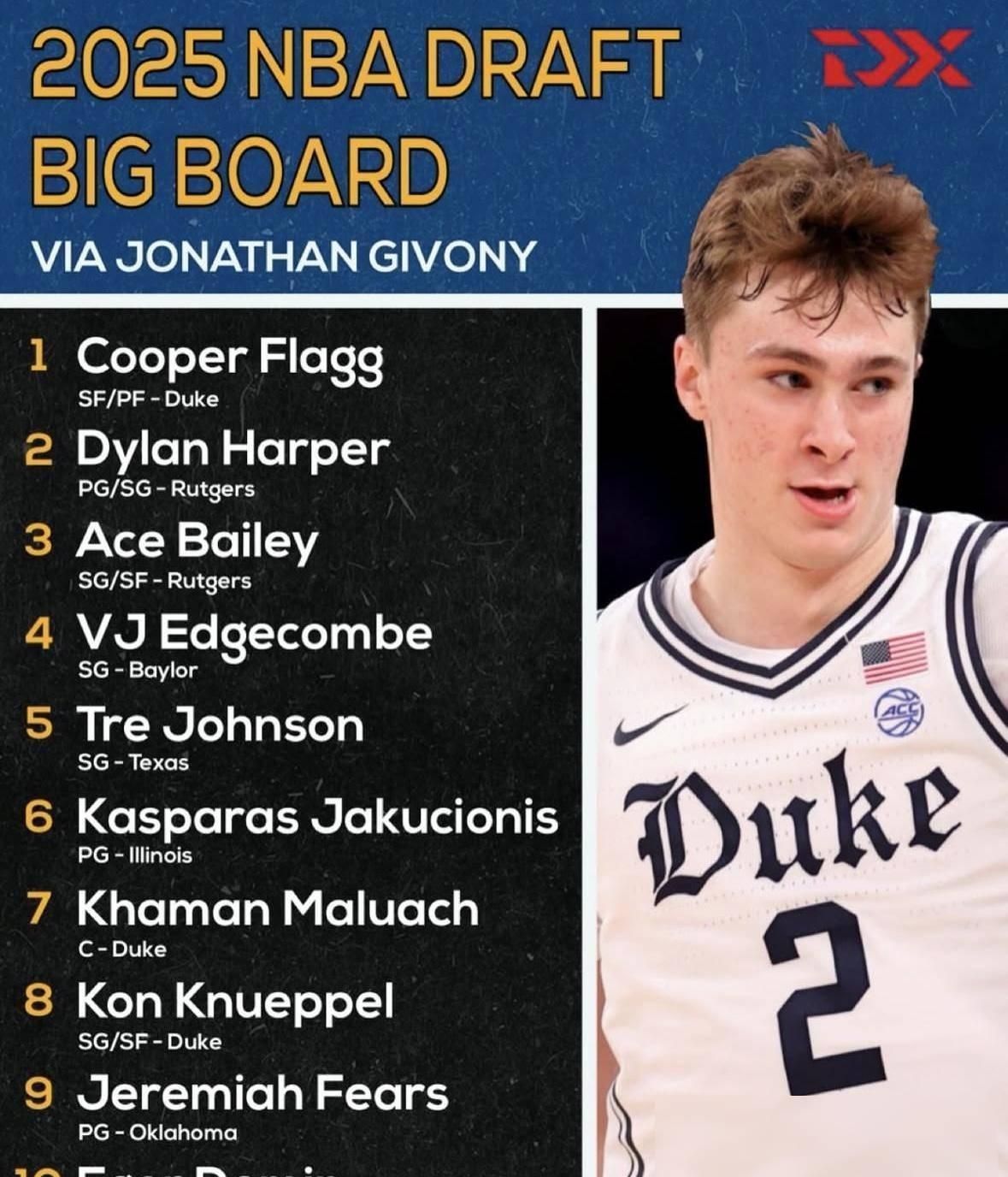 开云网页转会期布莱顿调整名单以备NBA季后赛，复出首秀环节打磨，管理层满意，数据趋势出现新变化的简单介绍