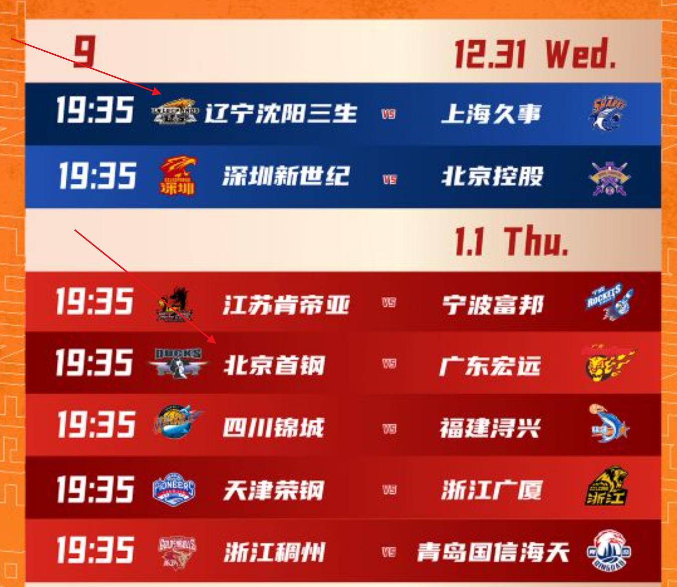 CBA常规赛赛程吃紧，北京首钢今晚豪取连胜，引发热议，赛程密集仍需轮换的简单介绍